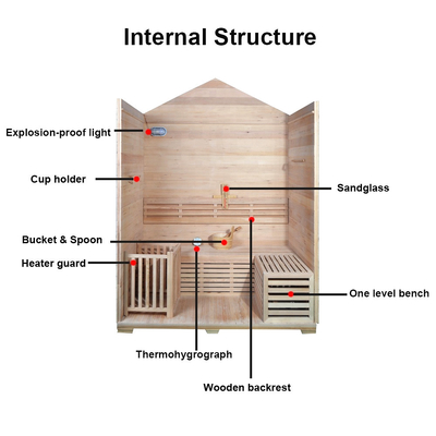 Rote Person des Cedar Hemlock Outdoor Solid Wood-Dampf-Sauna-Raum-einer