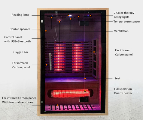 Kanadischer Schierling/rote Cedar Material Low EMF-Infrarotsauna 100 - Kapazität 178kg