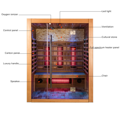 feste hölzerne des Schierlings-2100W Infrarotpersonen-trockene weite Infrarotinnensauna sauna-des Red-cedar-3