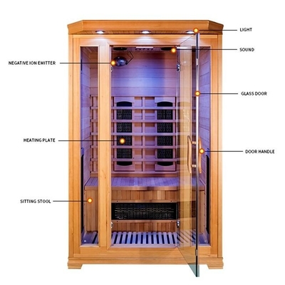 Rechteckiger Heimsaunaraum für 2 Personen, 1750 W Leistung, 20'/40' HQ26/54PCS-Verpackung