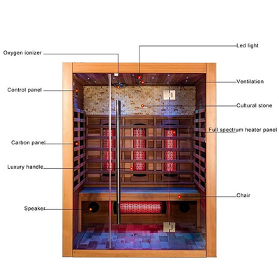 Fester hölzerner dampf-Sauna-Raum Familie Smartmak Infrarotinnen für Haupt-6KW